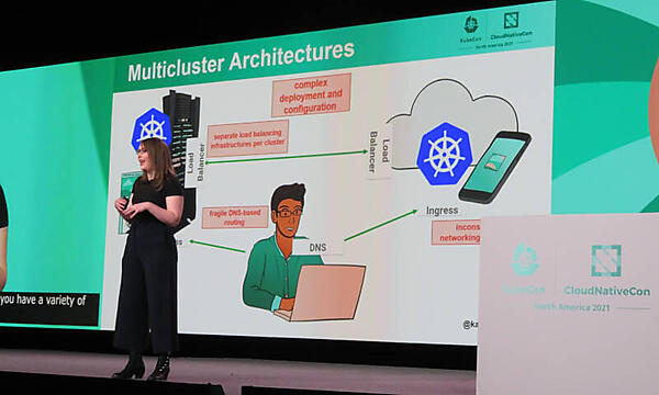 Multi-Cluster APIを解説するFields氏