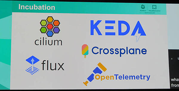 新たにインキュベーションされたプロジェクトを紹介