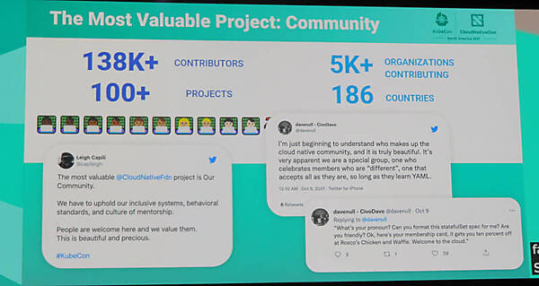 13万人以上のコントリビューター、5千社を超える組織が参加するコミュニティ