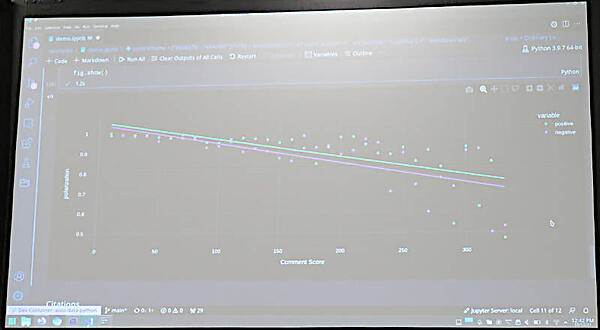ネガポジ判定の結果をグラフに描画