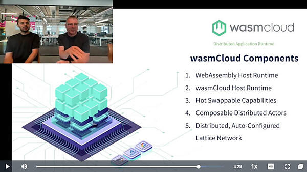 Wasmcloudを構成するコンポーネント