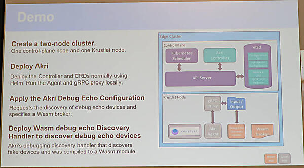 Akriのデバイス探索機能をWASMで書き直した例