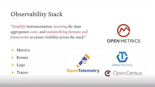 オブザーバービリティにおいても標準化が進行中