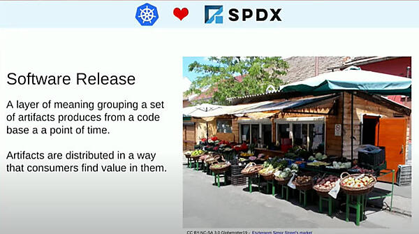 野菜を売っている商店を例に成果物に適した形で内容を提供するのがSBOMであると解説