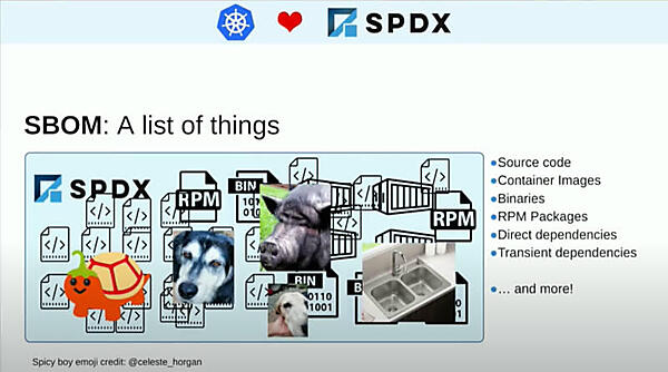 単にリスト化しただけでは、かえってわかりづらくなってしまう例を紹介