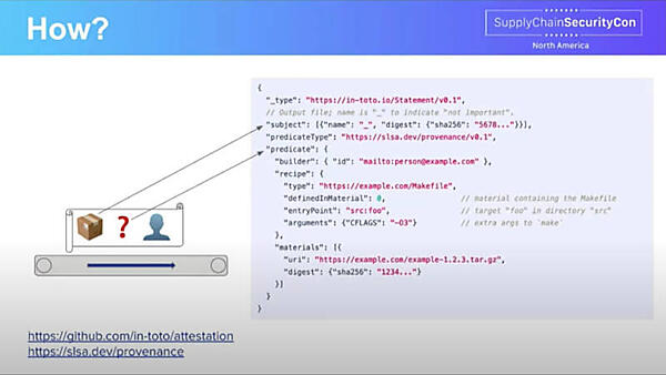 in-totoで利用されるサプライチェーンの記述を例に説明