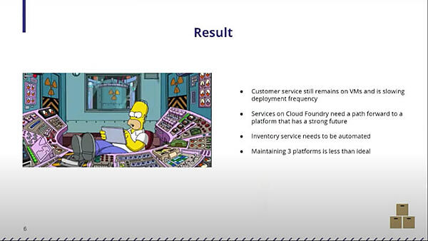 3つのプラットフォームを管理する苦労が増えている