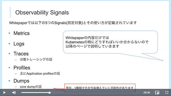 Observability Signalsの紹介
