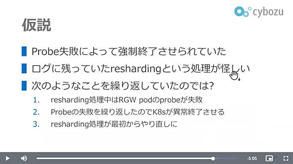 障害の原因に対する仮説