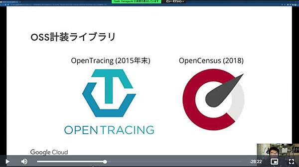 OpenMetricsとOpenCensusの経緯を説明