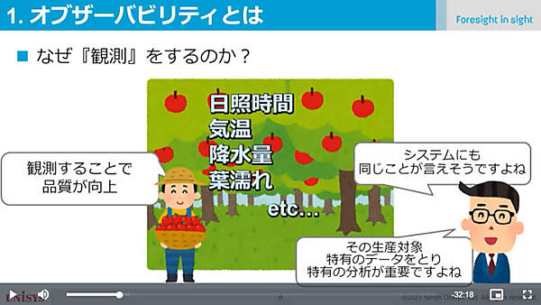 デベロッパーはオブザーバビリティを意識することで品質を上げられる