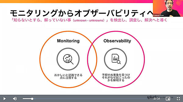 予期せぬ事象を解明するためのツールとしてのオブザーバビリティ