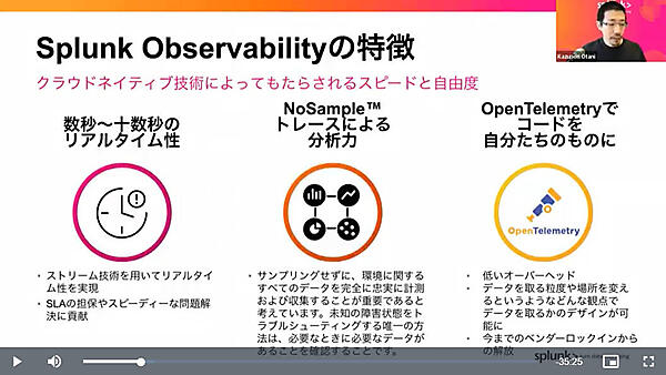 Splunkの商用オブザーバビリティサービスを紹介