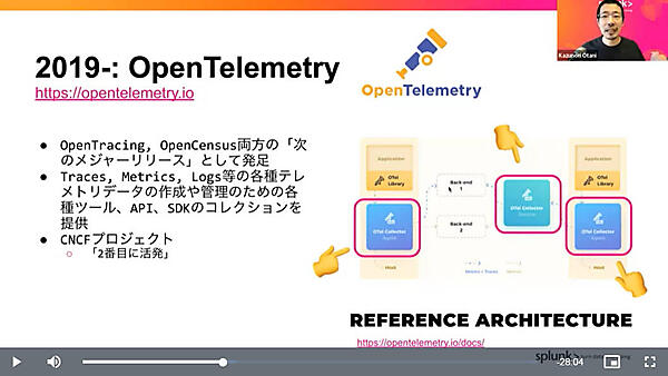 OpenTelemetryの概要。CNCFで2番目に活発なプロジェクトであるという