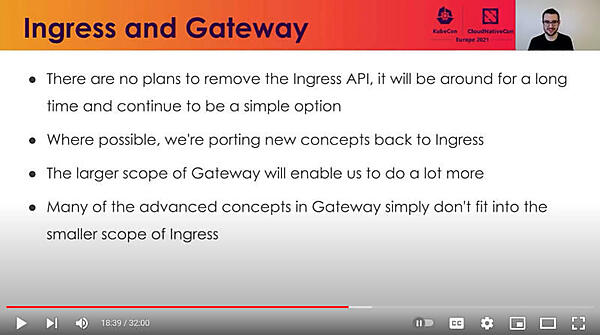 IngressとGateway APIの今後