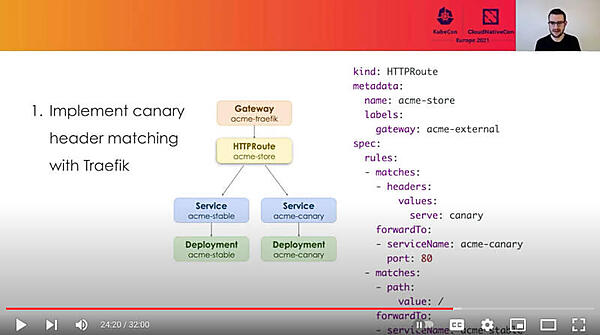 カナリアデプロイメントの例を紹介