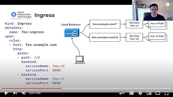 比較のためにIngressの構成を紹介