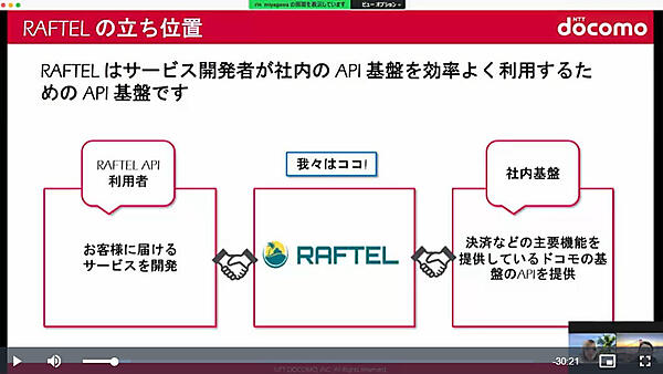 サービスとインフラの中間に位置するシステムがRAFTEL