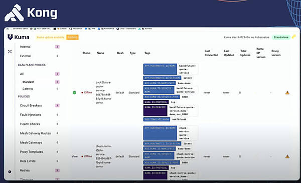 Kumaのダッシュボードでクラスターの中身を参照