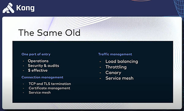Ingressの受け持つネットワーク機能の概要