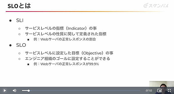 わかりやすい例でSLO/SLIを解説