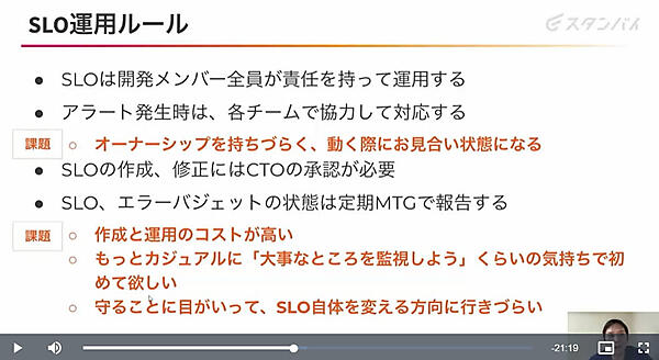 当初のSLO運用ルールにどんな課題が表出したのかを説明