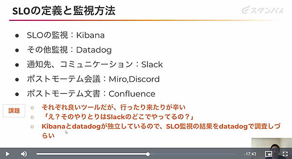 ツールの運用にも問題が顕在化した