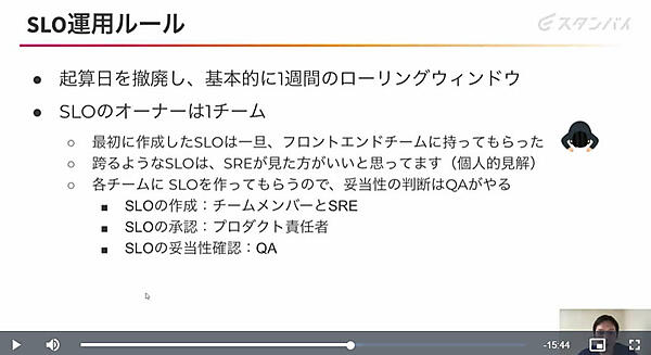 SLO運用ルールの改善点