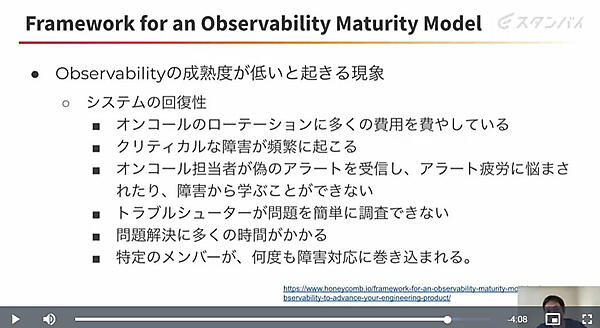 オブザーバビリティの成熟度が低いとシステムの回復性が損なわれる
