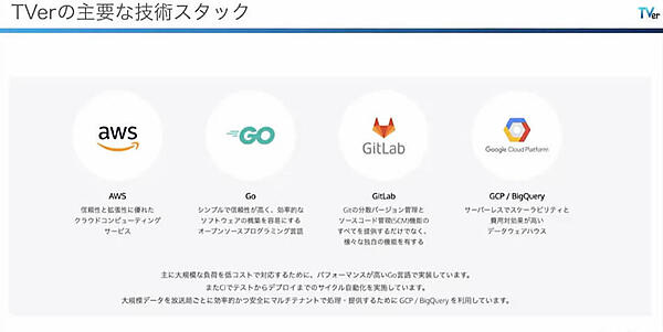 TVerのインフラストラクチャーはAWS、バックエンドの開発はGo