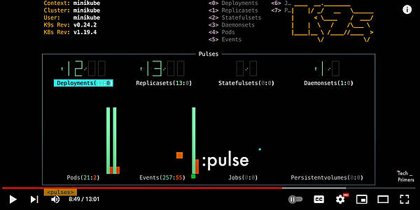 クラスターのダッシュボードを表示するPulse