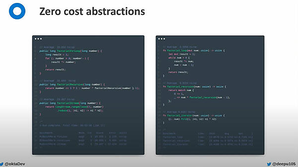 Javaと比べてプログラミングモデルを変えても性能は変わらない