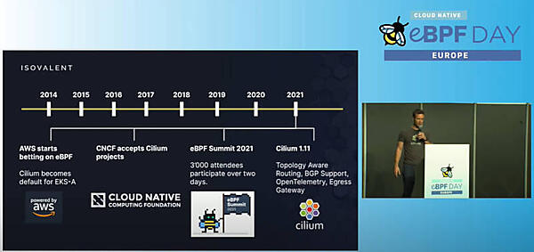 eBPFの歴史を振り返る。CiliumがCNCFにホストされたのは2016年だ