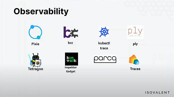 クラウドネイティブなシステムにおけるeBPF