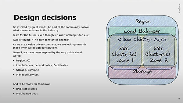 IPv6によるマルチテナントを目指すIKEAのデータセンター