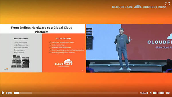 専用の高価なサーバーから安価で柔軟に構成できるサーバーに進化