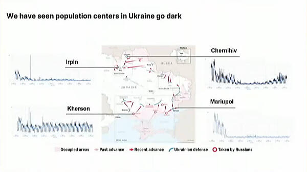 侵攻以来、活動が激減したPoPも存在する