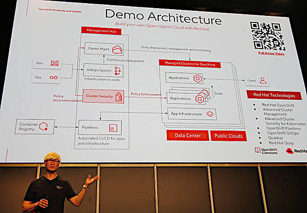 デモのシステムを解説するDaniel Oh氏