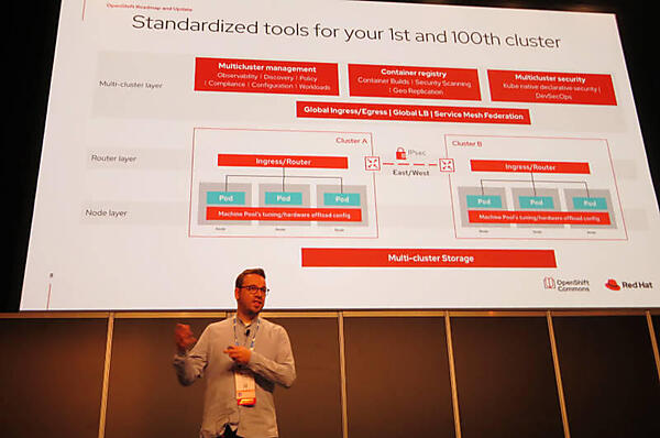 100個のクラスターを接続するツールについて目途がついた形