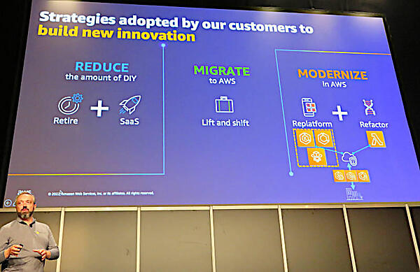 アプリケーションをモダナイズする戦略を説明