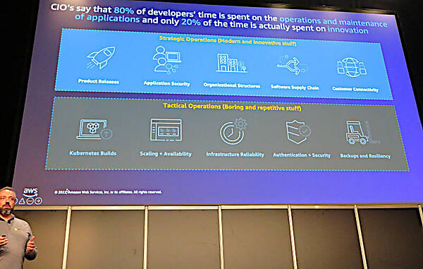 CIOは運用やメンテナンスではなくアプリケーションに時間を使って欲しいと思っている