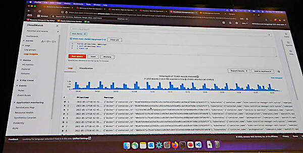 CloudWatchで稼働状況を確認