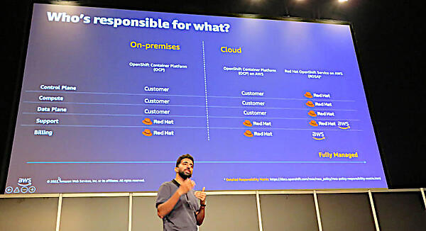 制御と実行からサポート、課金の窓口までの責任区分を解説