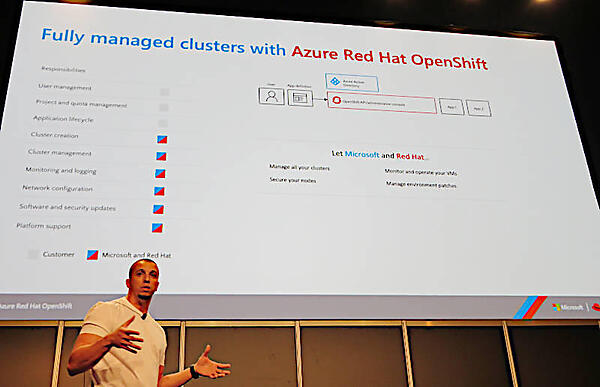 アプリケーション以外はRed HatとMicrosoftが責任を持つARO