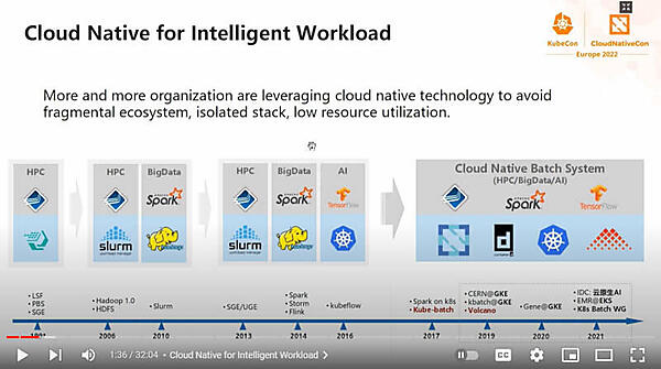 HPCからビッグデータ、機械学習の流れの先にKubernetesでの実装がある
