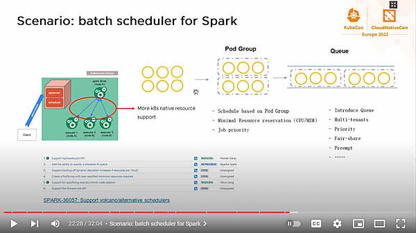 SparkのジョブをKubernetesでスケジューリング