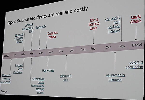 最近のOSSの安全に纏わる事件を列挙