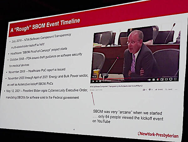SBOMの過去の経緯を簡単に紹介