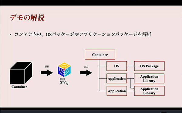 デモはコンテナイメージの脆弱性スキャン