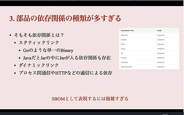 問題3、依存関係の種類が多過ぎる問題